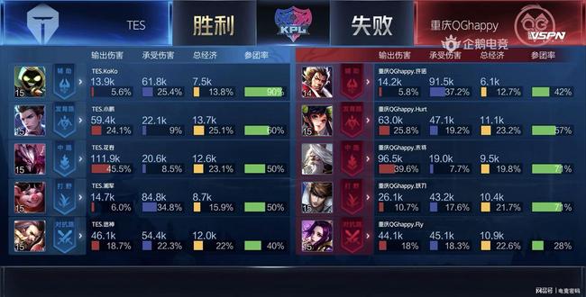 使得这支队 使得这支队