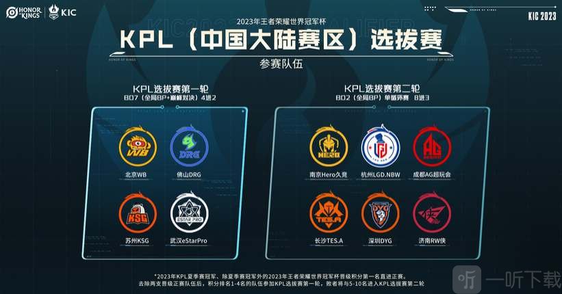 探讨中国足 探讨中国足