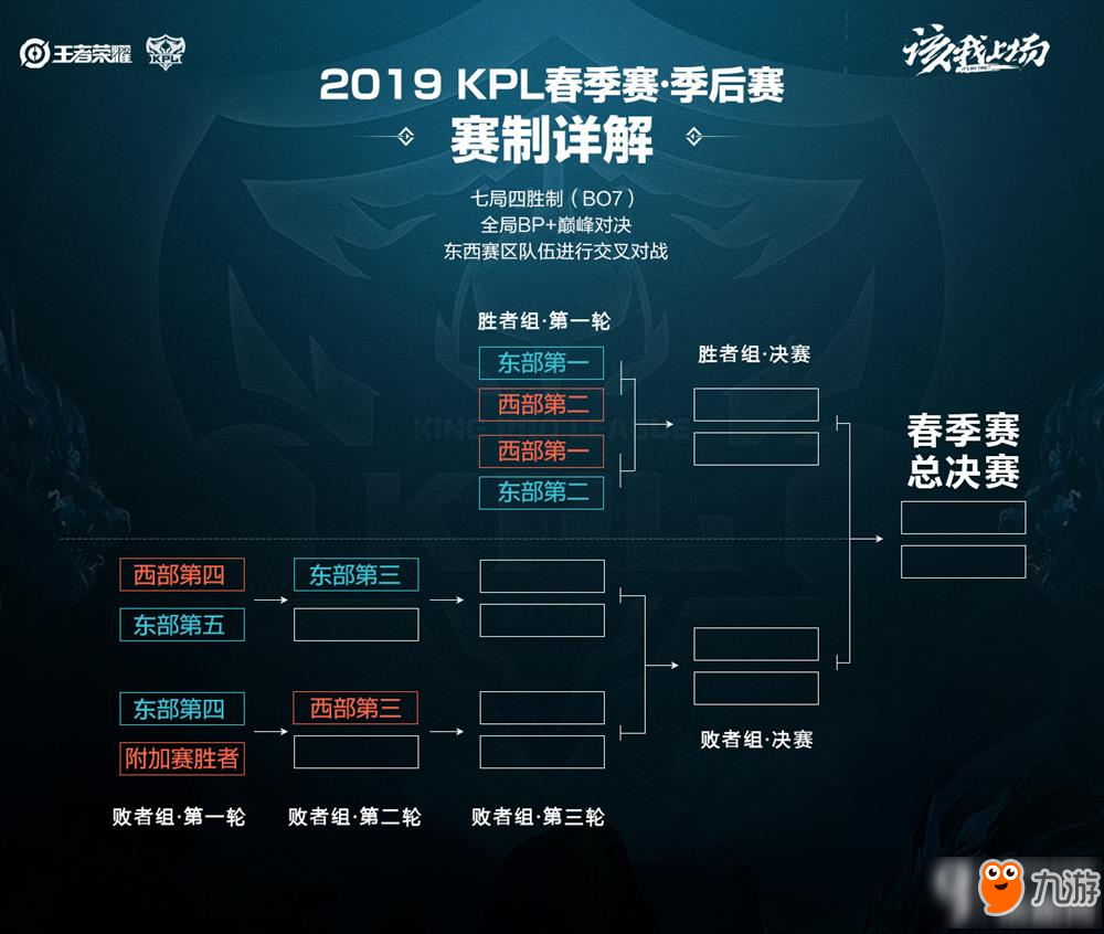 这两个丢球 这两个丢球