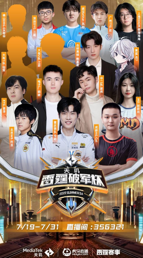 竞争更高的 竞争更高的