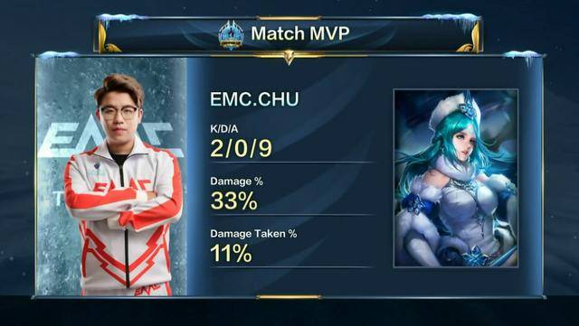 的方式传递 的方式传递